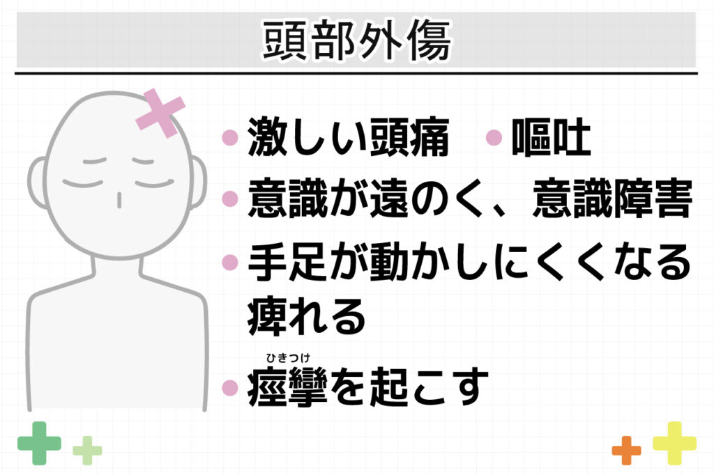 外傷死の3徴とは何ですか？ | 外傷死亡の3つのピーク – CRXB