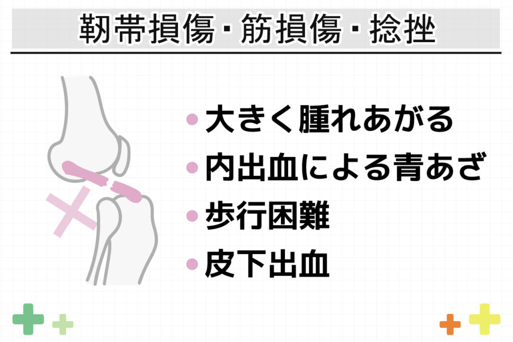 交通外傷の種類は？どこで治療すればいい？擦り傷・内出血・打身・靭帯損傷の症状も解説