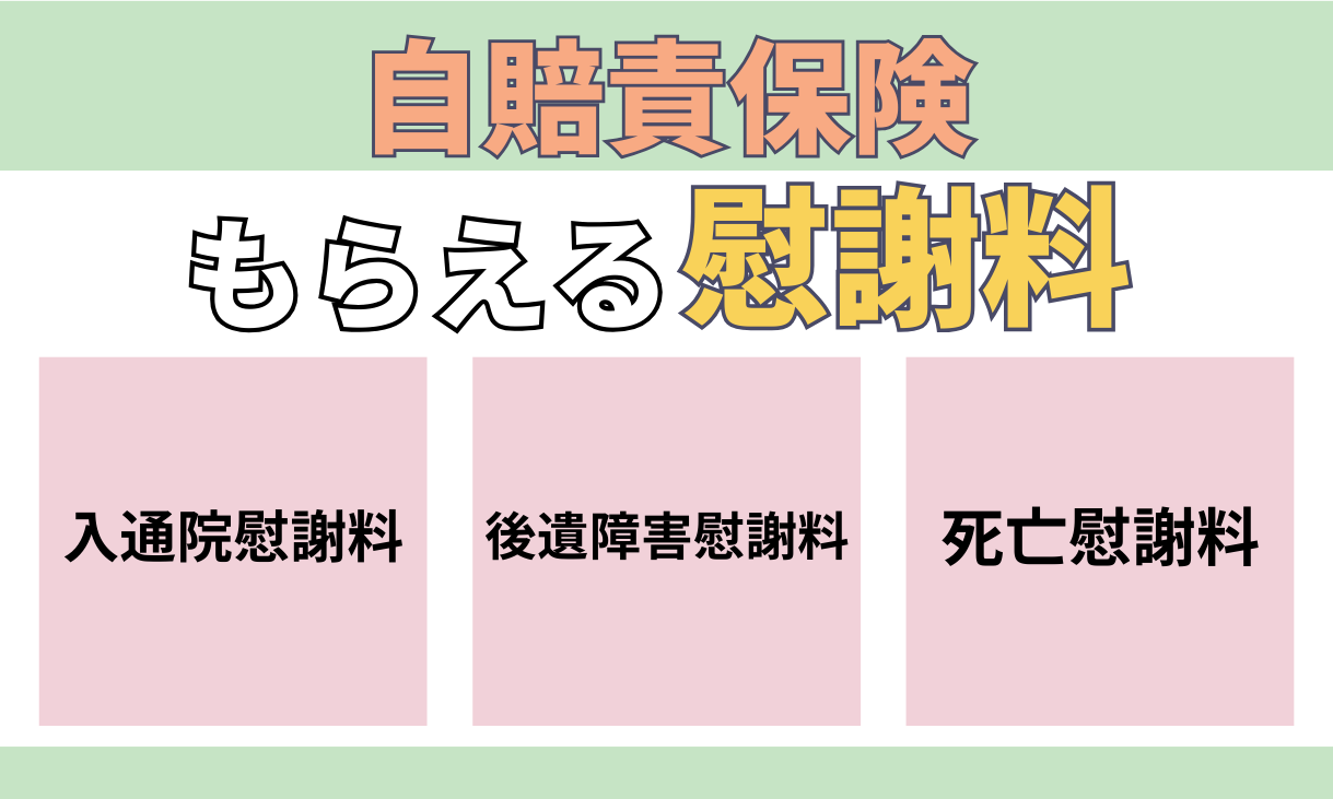 自賠責保険 慰謝料