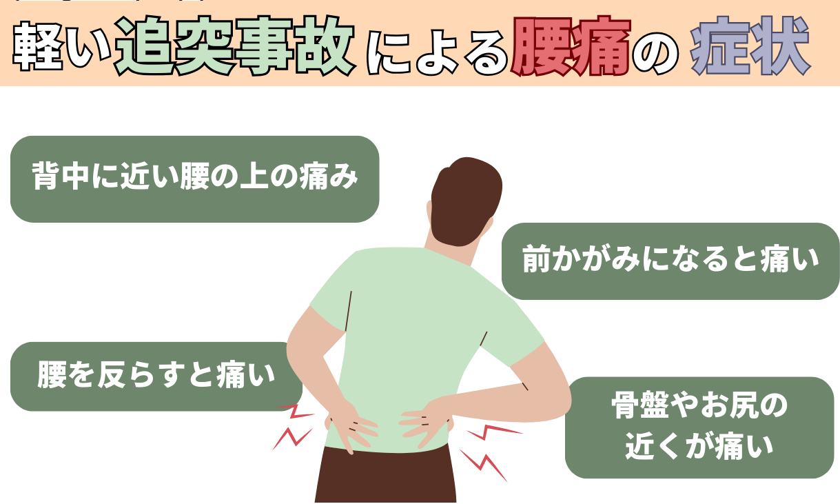 事故 腰が痛い 嘘