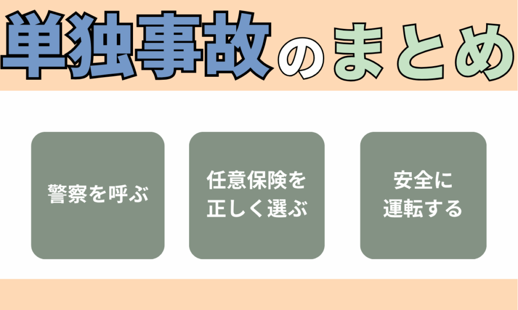 自損事故（単独事故）